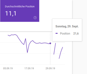 wildsauseo search console